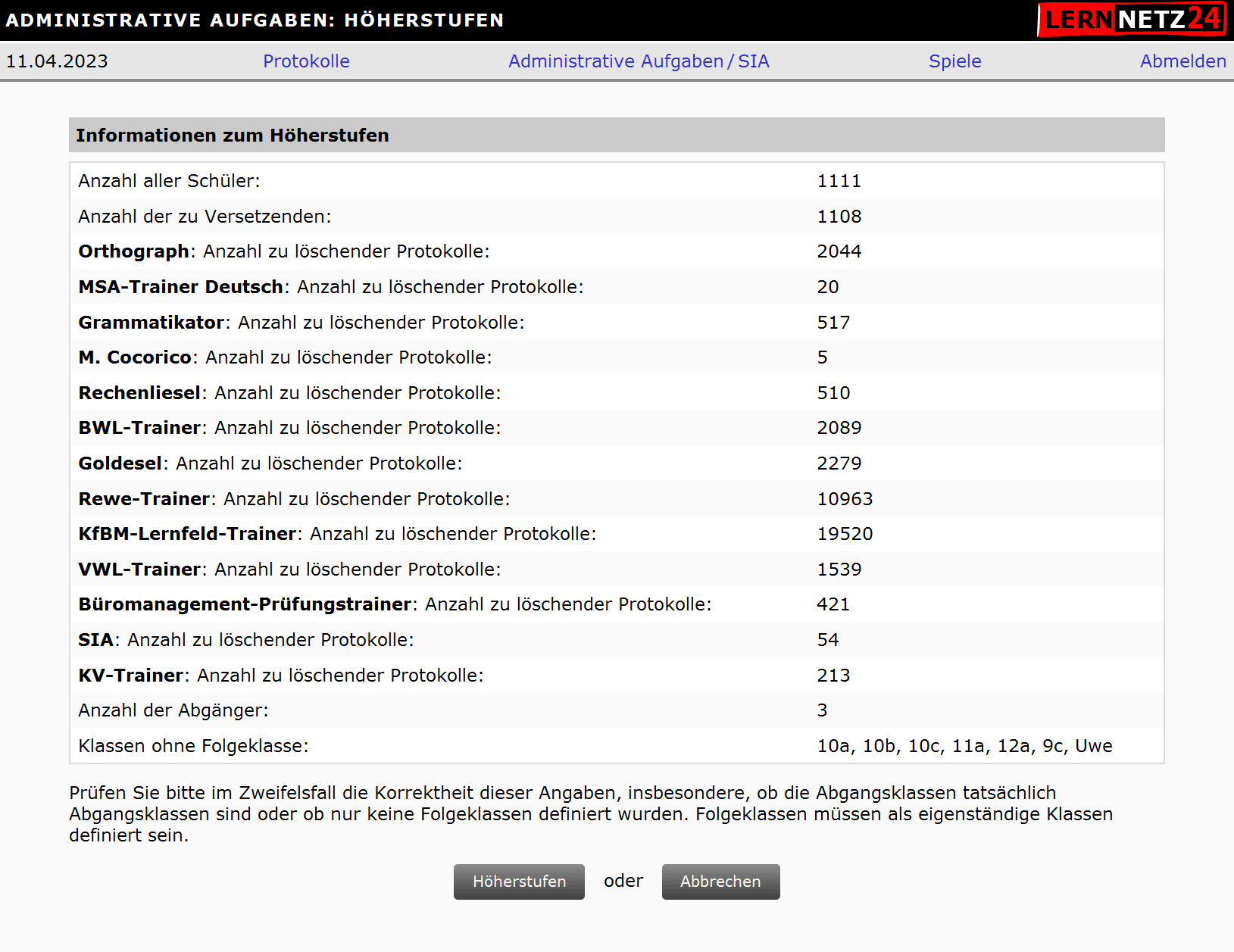 Höherstufen