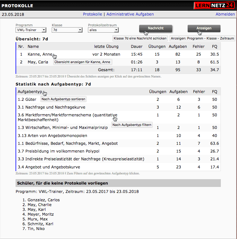 Statistik nach Aufgabentypen und Übersicht der Klasse