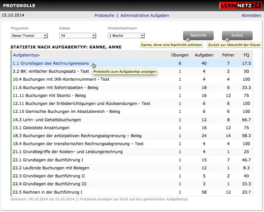 Schüler: Statistik nach Aufgabentyp